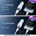 thumbnail image 2 of Topadre 2-Pack 38W Dual-Port USB-C & USB-A Car Charger, Fast Charging for iPhone, iPad, Samsung (White), 2 of 8