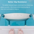 thumbnail image 4 of 3PCS 19.7" Pool Ladder Steps with 6PCS Stainless Steel Screws for Inground and Above Ground Pools,Universal Plastic Swimming Pool Replacement Ladder Steps Ladder Rung Step Swimming Pool Ladder Parts, 4 of 7