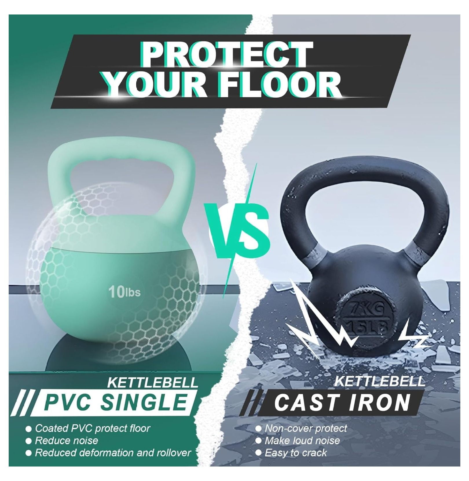 Soft Kettlebells with Iron Sand Fill, Wide-Grip Handle, Shock-Proof Design - Ideal for Strength Training - Fitness Kettlebells for Home Gym, Men, Women, Children