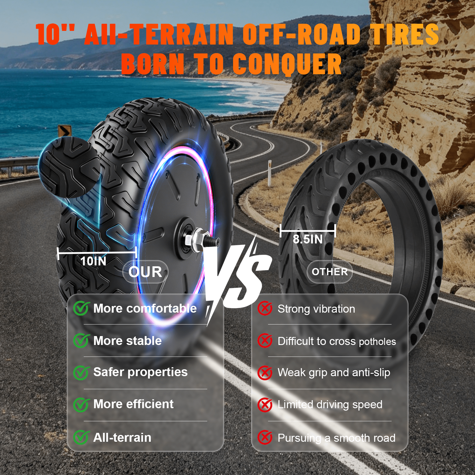 OBX Off Road Electric Scooter for Adults,1200W 30MPH High Speed,30-35 Miles,10" Pneumatic Tires,Heavy Duty Foldable E-Scooter with Dual Suspension
