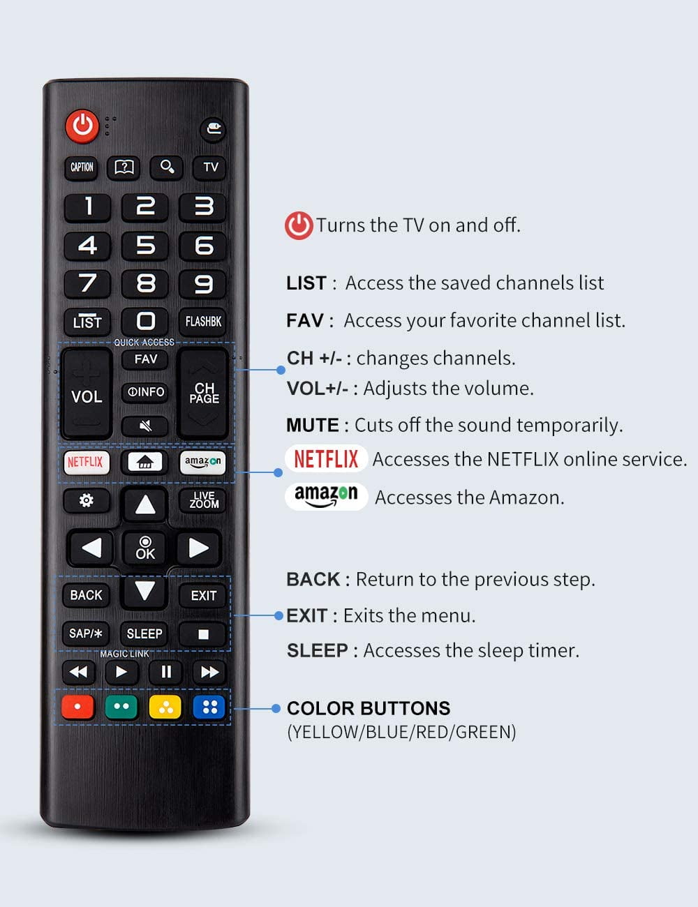 Smart button on lg remote deals