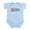 Sky Blue, variant on CafePress - Proud Italian And Mexican Infant Bodysuit - Baby Light Bodysuit, Size Newborn - 24 Months
