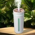 thumbnail image 4 of Up to 65% off! Humidifier For Bedroom Cup Humidifier Small Car Purifier Car Light Big Spray Car Machine Aromatherapy Humidifier Most People's Car Home Aromatherapy Humidification, 4 of 8