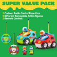 thumbnail image 4 of Joyfy Remote Control Car for Kids, Cartoon Race Car Toy for Boys, Toddlers Easter Basket Stuffers and Birthday Gift, 4 of 8