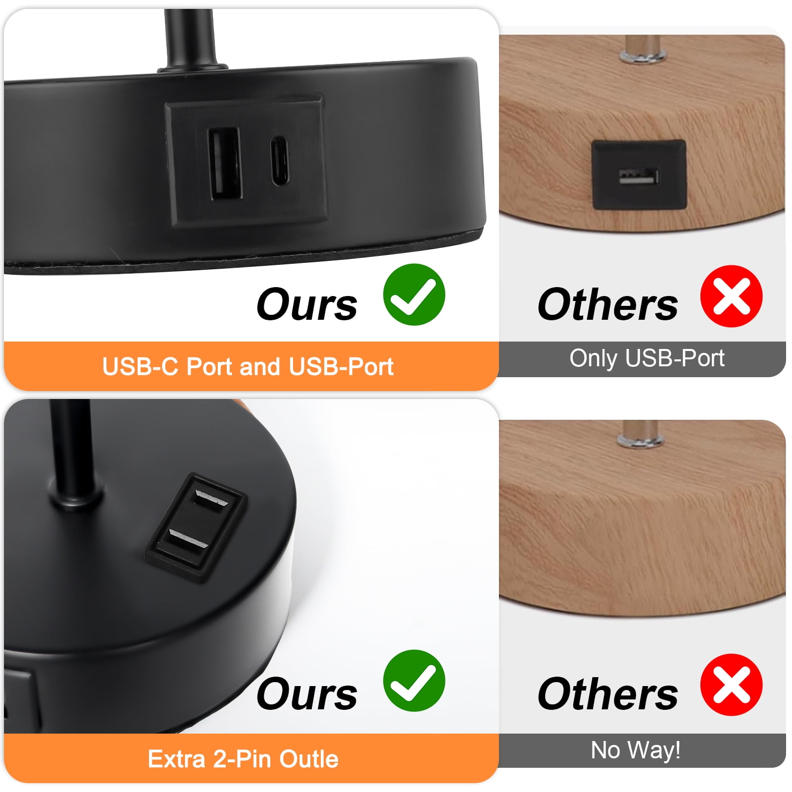 Table Lamps for Bedroom, 3 Way Dimmable Touch Control Bedside Lamp with USB C+A Fast Charging Ports, Nightstand Lamp for Office, Living Room, Reading(E26 Light Bulb Included), Black