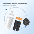 thumbnail image 2 of Replacement for Brita® Pitchers & Dispensers Water Filter Classic OB03, Mavea 107007, 35557 (12 Pack), 2 of 6