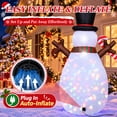 thumbnail image 5 of Moonsun 8 FT Christmas Inflatables Snowman Outdoor Decorations Blow Up Yard Decoration with LED Lights Built-in for Xmas Holiday Party Indoor, 5 of 8