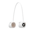 thumbnail image 2 of Wosthever Ventilador sin aspas para colgar en el cuello, ventiladores portátiles giratorios de 360 ​​° recargables por USB, refrigeración por aire Electrodomésticos Blanco Wosthever HA064491-02B, 2 of 6