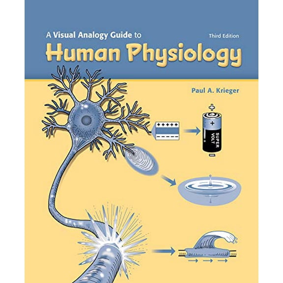 Pre-Owned A Visual Analogy Guide to Human Physiology, 3e, 9781640430358, 1640430350, Paperback, 3 edition
