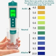 Tcwhniev Digital PH Meter 7 In 1 PH/ORP/EC/TEMP/SALT/S/G/TDS/Water Quality Tester High Precision Water Tester Pen for Household Drinking Water Swimming Pool Aquarium Hydroponics Plants