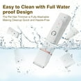 thumbnail image 2 of 4-in-1 Dog Grooming Clippers Kit with Quiet Motor and Waterproof Design for Small Dogs and Cats, 2 of 7