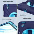 thumbnail image 4 of Allytechgroup Case for iPad Air 11 Inch M3 2025/M2 2024 (7th/6th Gen), Heavy Duty Military Grade Shockproof Rugged Protective Cover with Built-in Stand/Pencil Holder Shoulder Strap, Navy Blue, 4 of 12