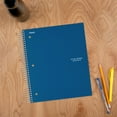 Five Star Wirebound Notebook, 5 Subject, Wide Ruled, Tidewater Blue