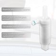 thumbnail image 4 of Car Windshield Washer Pump 68017448AA for Mercedes-Benz W203 W208 W209 W210 W163 W211 W220 1998, 4 of 7