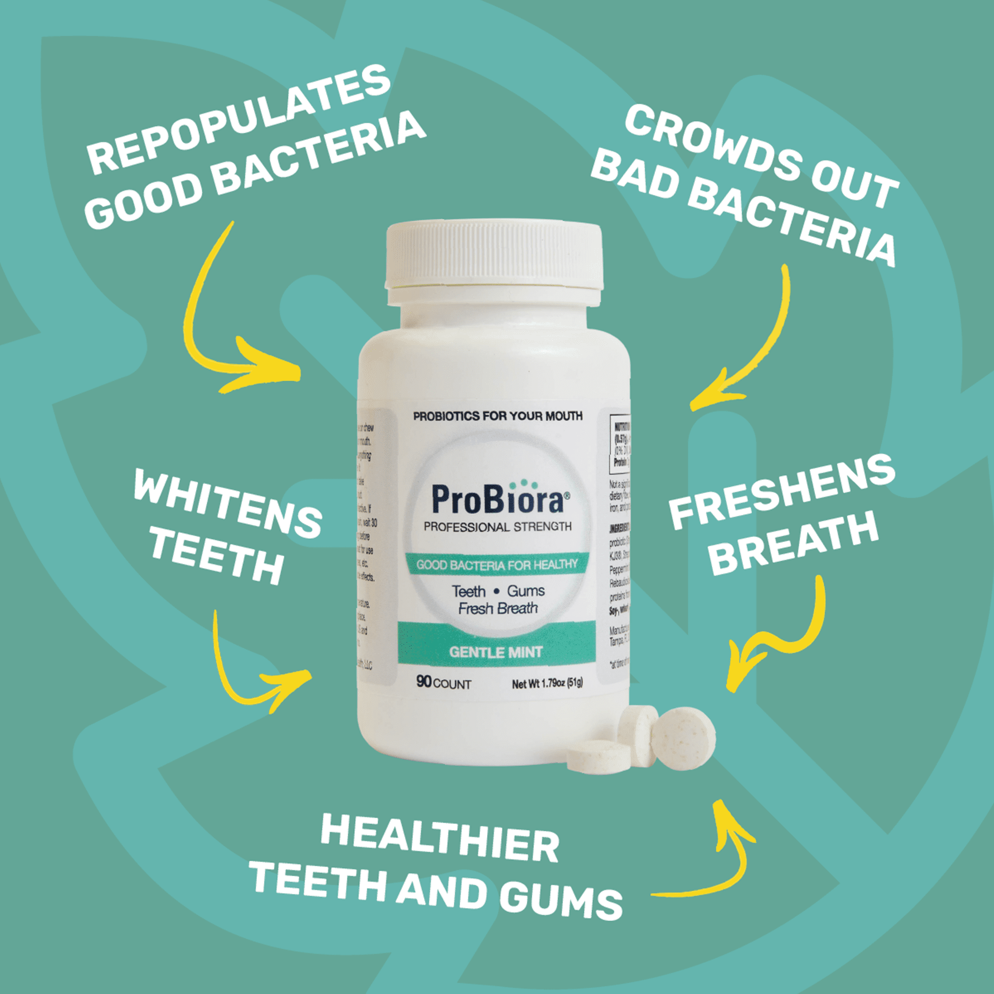 ProBiora Professional Strength Natural Oral Probiotic Mints, Gentle Mint, 90 Tablets