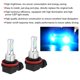 thumbnail image 5 of Bombilla de luz antiniebla 2 uds H8/H11 80W 8000K lámpara LED azul hielo 12-24V ANGGREK Otros, 5 of 8