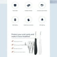 thumbnail image 2 of Tomshoo Irrigador oral, Cabezas de cuidado oral de dientes Orales con 4 cabezas Kit de dientes Cabezas de dientes Cabezas Orales Salud oral Cuidado oral con 4 cabezas Kit de herramientas, 2 of 8
