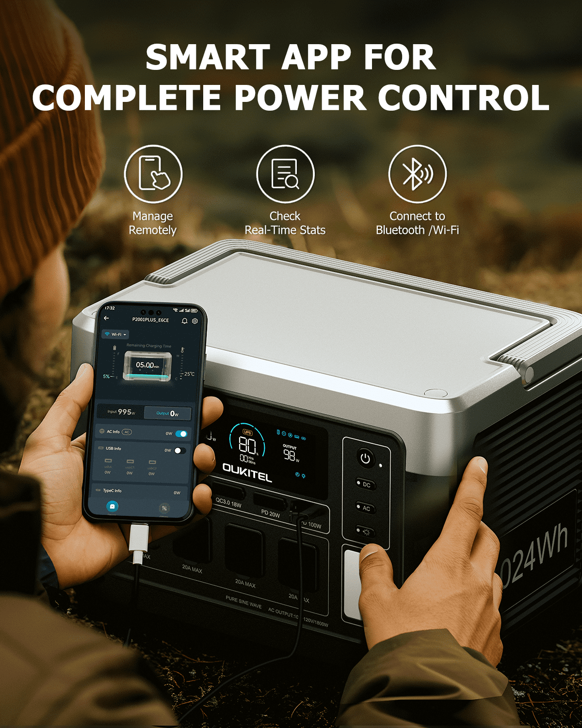 OUKITEL P1000 Plus Portable Power Station 1800W (3600W Peak) 1024Wh LiFePO4 Solar Generator with 2x100W Panel, 1200W Fast Charging, APP Control, 4 AC Outlets UPS for Home Camping RV