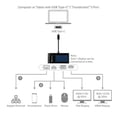 thumbnail image 5 of Cable Matters USB-C to HDMI / VGA / Ethernet / USB Multiport 4K UHD Adapter (Thunderbolt 3 Port Compatible), 5 of 7