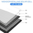 thumbnail image 4 of Zootealy 30W Monocrystalline Silicon Solar Panel for Efficient Outdoor Power Storage with IP65 Waterproof Rating, 4 of 7