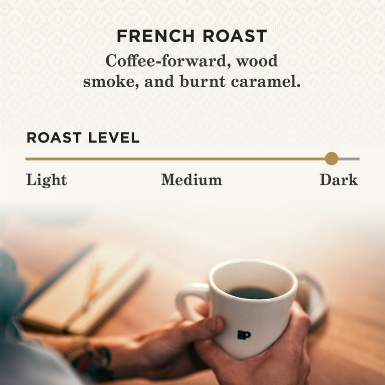 Featured Dark Roast  Coffe recipes, Dark roast coffee, Dark roast