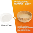 thumbnail image 4 of Paper Liners Disposable: Oil Proof Parchment Sheets Round Basket Bowl Liner, 4 of 5