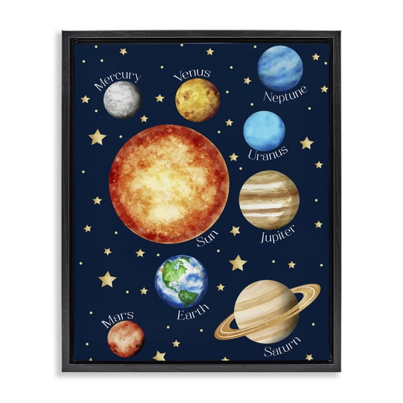 Educational Solar System Space Black Framed Floater Canvas Wall Art, design by Christine Simpson Art