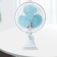 thumbnail image 4 of Mini ventilador eléctrico portátil compacto NikouMX, 4 of 6