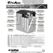Deka Power Sports ETX20L Battery