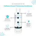 thumbnail image 2 of SURETHIK Caffeine Infused Thickening Condition, 2 of 2