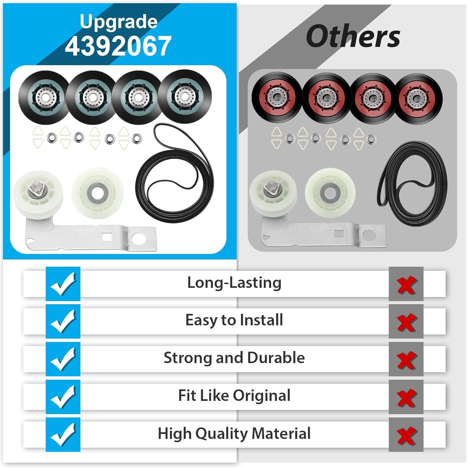 Upgraded 4392067RC Dryer Repair Kit compatible with Maytag Kenmore Whirlpool, Replaces 4392067 WPW10314173 661570V 279640