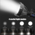 thumbnail image 4 of Foco superbrillante Sonducket linterna LED potente recargable por USB impermeable para camping, 4 of 6