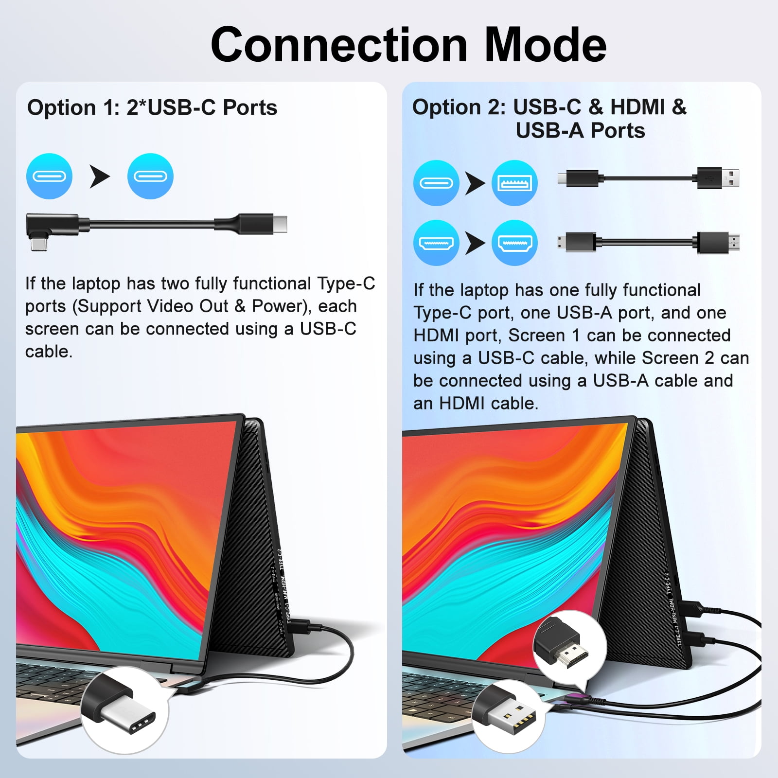 Tlscon Laptop Screen Extender Portable Monitor, 14" 1080P IPS Screen, Monitor Extender for Laptop, Fit for 13-17.3" Laptop, Plug & Play Compatiable with Windows/Mac/Chrome/Android/Switch