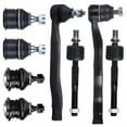 thumbnail image 4 of ECCPP Ball Joint Tool 90 91 92 93 94 95 96 97 98 99 For Honda For Accord For Isuzu Oasis - Ball Joint Tool Set Tie Rod Tool Fits select: 1996 HONDA ACCORD LX/EX, 1997 HONDA ACCORD EX/EX-R, 4 of 5