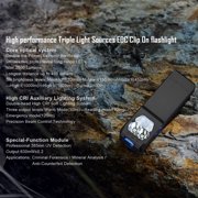 IMALENT GR36 Super Bright Rechargeable EDC Flashlight - 2800 Lumens, IP56 Waterproof