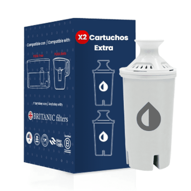 Pack X 2 Repuestos Mantenimiento Jarra Dispensador Filtro Color Blanco