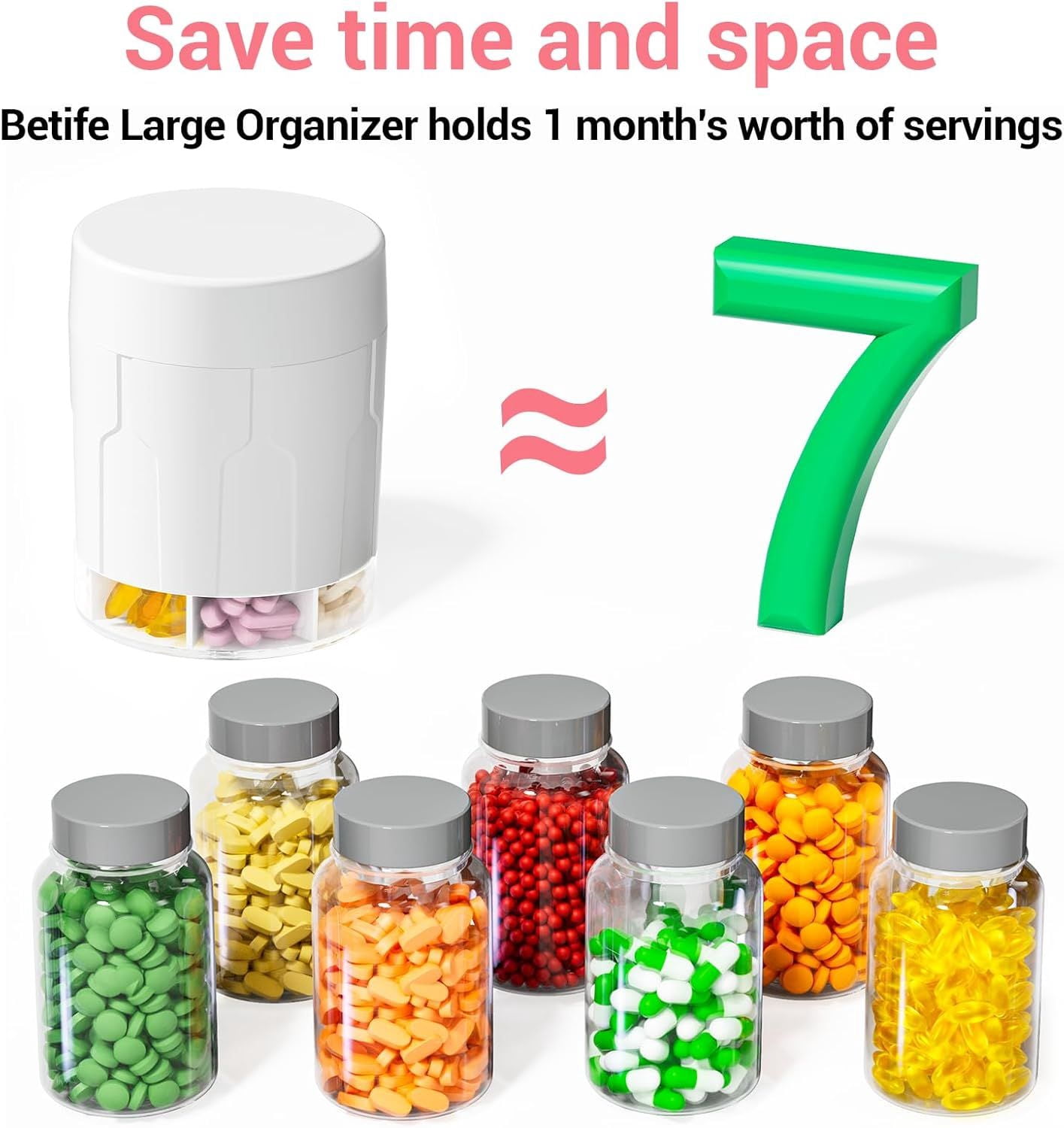 Extra Large Weekly Pill Organizer with 7 Compartments 21 Labels & Cleaning Brush 7-Day Portable Pill Dispenser for Vitamins & Medication