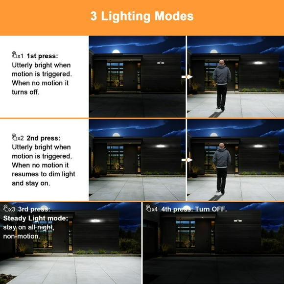 CNKOO Solar Lights Outdoor  Solar Security Light  Stay On or Motion On/Off Mode  Dusk to Dawn Floodlights  Wireless Landscape Spotlights for Garden/Fence/Patio/Porch Solar Powered  Warm L