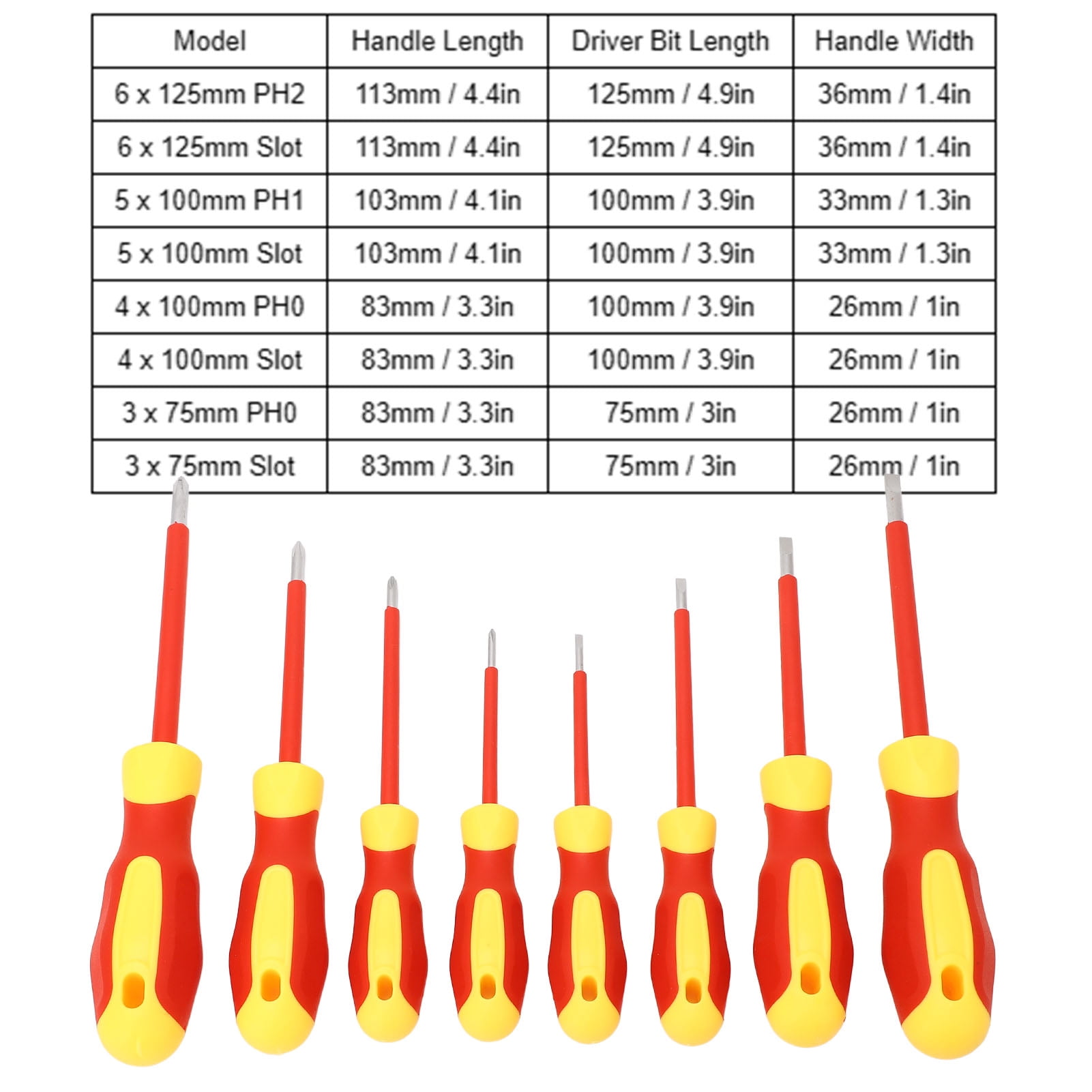 Yajisi 8 Piece 500V Insulated Screwdriver Set with Magnetic Tip, Heavy Duty Cross Slot and Slotted Screwdriver Assortment Kit with Storage Box for Electrical Repair