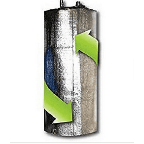 Water Heater Blanket