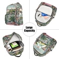 thumbnail image 5 of FORMRS Mini Backpack Purse for Women Travel Daypack Casual Shoulder Bag, Window Plants, 5 of 7