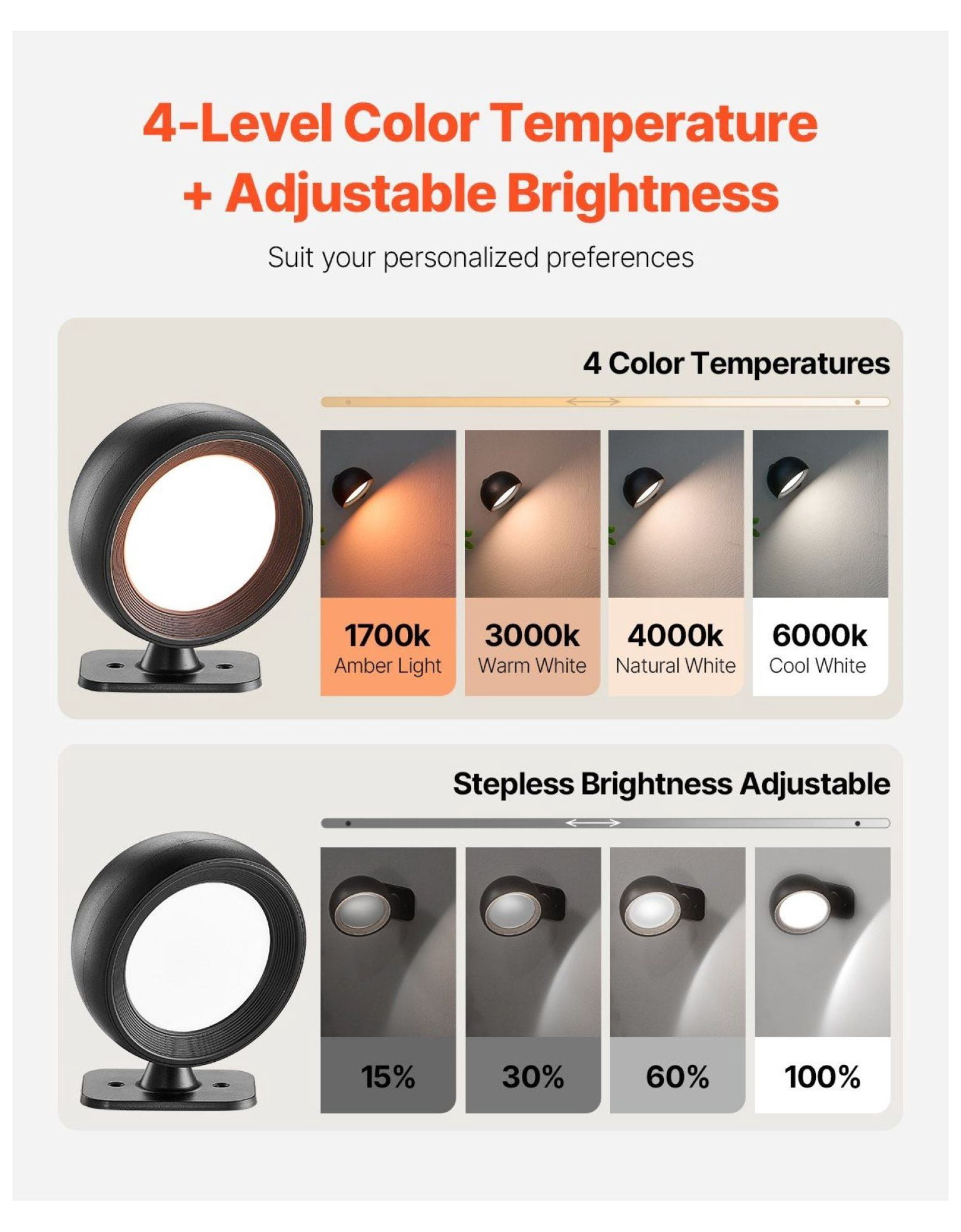 LED Wall Sconces 2-Pack, Rechargeable Battery Operated, Remote Control, Dimmable, 360° Rotation, Adjustable Color Temp & Brightness, Wireless Wall Lights