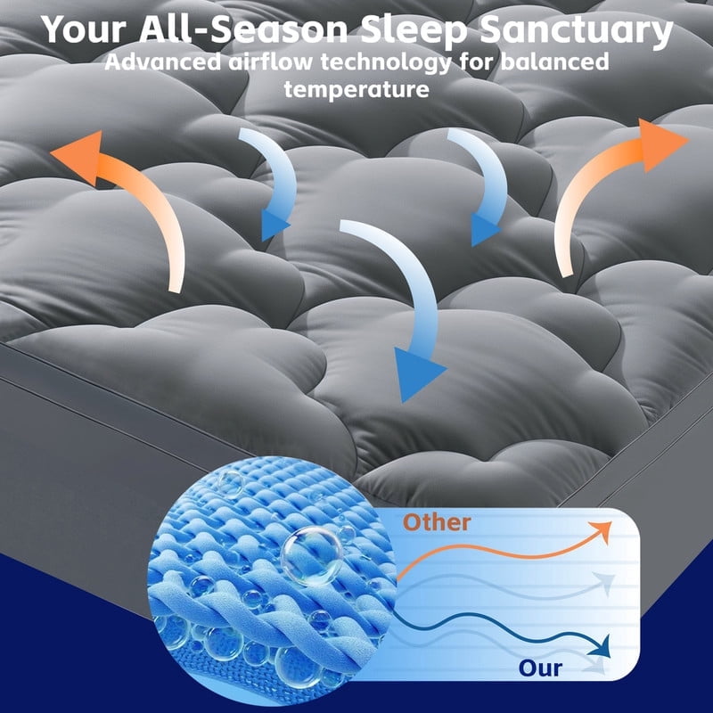 Cooling and Breathable Queen Size Mattress Topper, Extra Thick Pillow Top Airflow Pad & Mattress Protector Queen for Back Pain Relief, Breathable Bed Topper Queen Grey Deep Pocket Cover