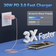thumbnail image 2 of Cargador DiHines USB C a C de 30 W para iPhone 16 15 Pro Max, 2 of 6