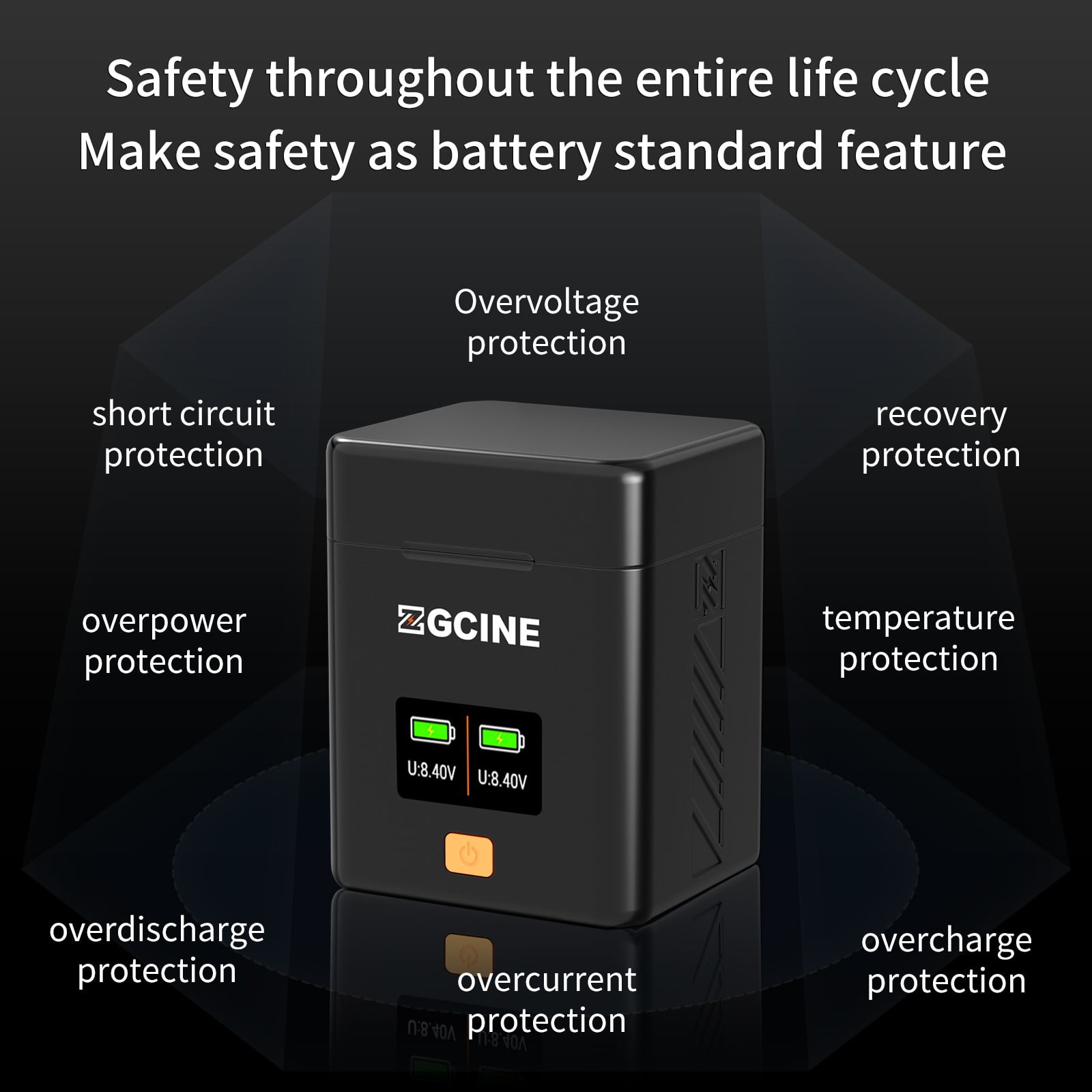 ZGCINE PS-LPE6 Dual USB-C Charger Case Box with PD Fast Charging for Canon LPE6/E6N/E6NH/E6P