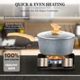 thumbnail image 4 of Sophia & William 17-Piece Nonstick Cookware Set, Granite Aluminum Pots and Pans, Blue Gray, 4 of 10