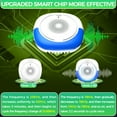 thumbnail image 7 of Ultrasonic Pest Repeller,Mouse Repellent Ultrasonic Plug In Indoor Sonic Repellent Pest Control Rodent Repellent Ultrasonic Mouse Insect Bug Bat Squirrel Rat For House Attic Garage Basement Apartment, 7 of 7