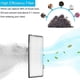 thumbnail image 5 of For S7 Pro Ultra Vacuum Cleaner, Replacement Parts, 5 of 5