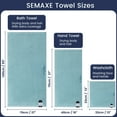 thumbnail image 4 of SEMAXE 18-Piece Luxury Cotton Bath Towel Set: 6 Bath Sheets (28x55in) + 6 Hand Towels (16x28in) + 6 Washcloths (13x13in) | Ultra Plush & Quick-Dry | Family Value Pack for Bathroom Essentials, Blue, 4 of 8