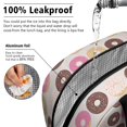 thumbnail image 5 of Lunch Bag Lunch Box for Women Reusable Insulated Lunch Bags,Water-Resistant Multi-color Dessert Donuts Egg Cake Cream 2018 Cooler Lunch Tote Bag, Large Capacity for Work Travel Picnic, 5 of 6